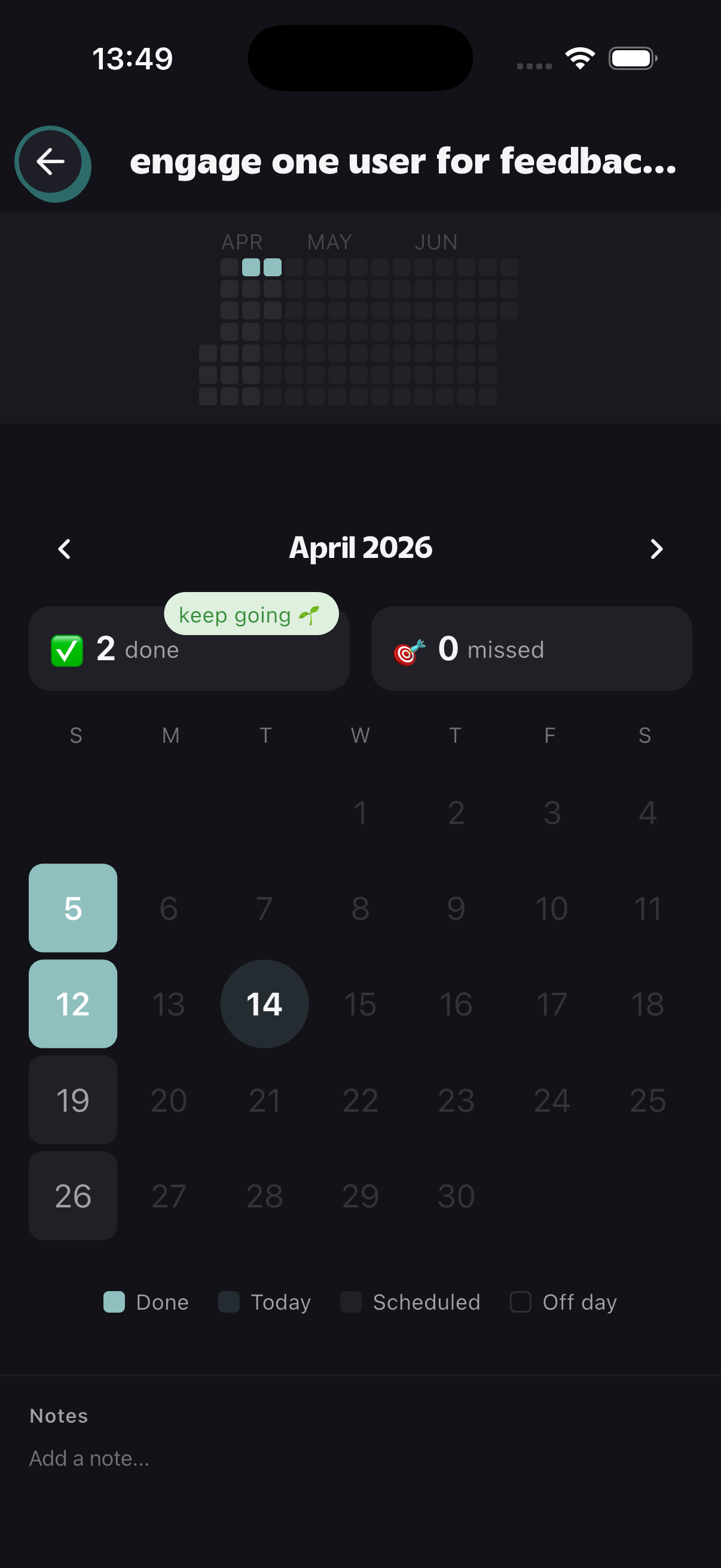 Goalympics calendar heatmap visualising daily habit check-ins and streaks