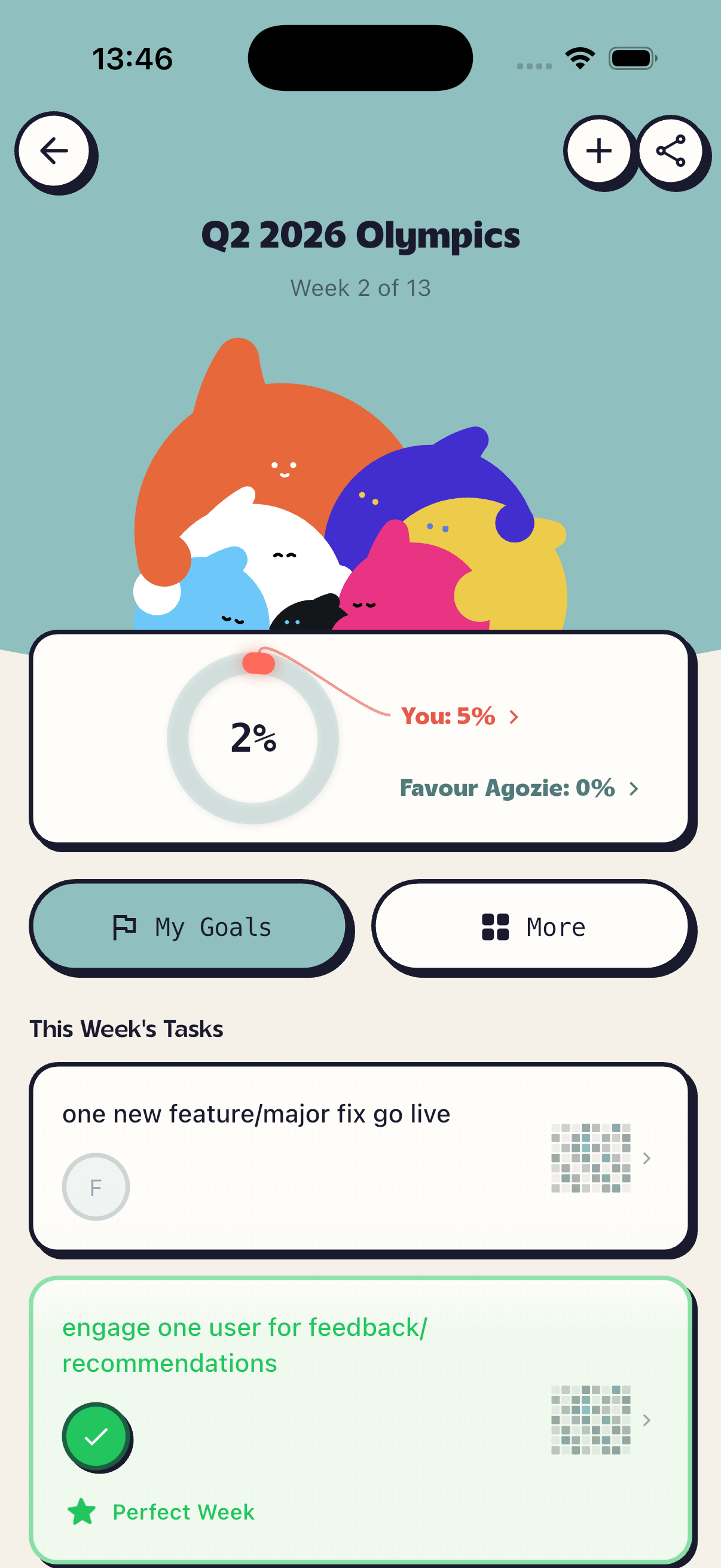 Goalympics quarterly game leaderboard showing friends competing on goals